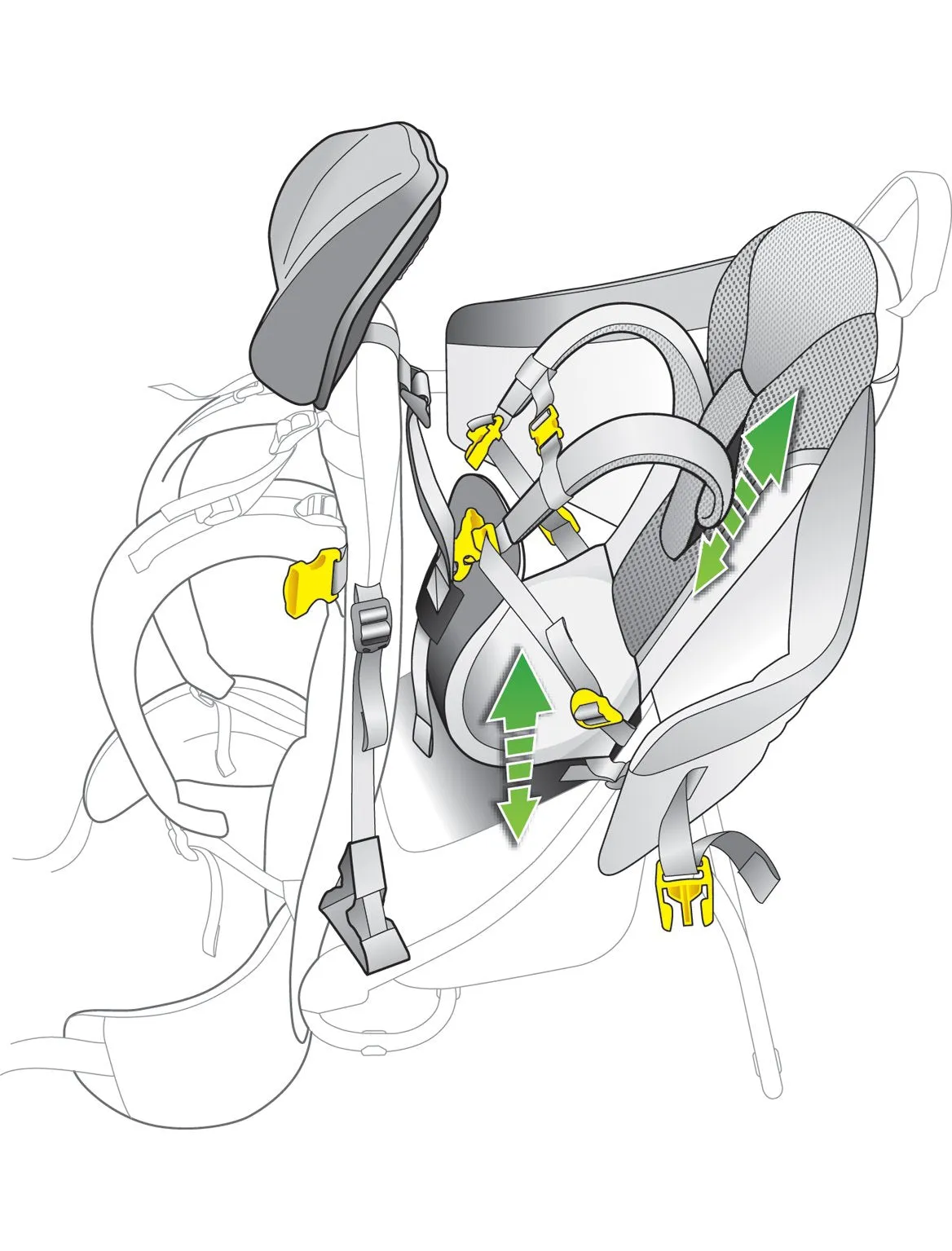 Deuter Kid Comfort 2 - Child Carrier Backpack for Hiking Bags Deuter