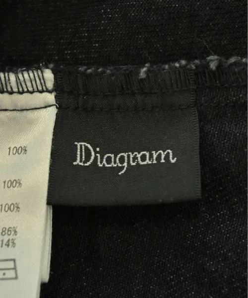Diagram GRACE CONTINENTAL Denim jackets