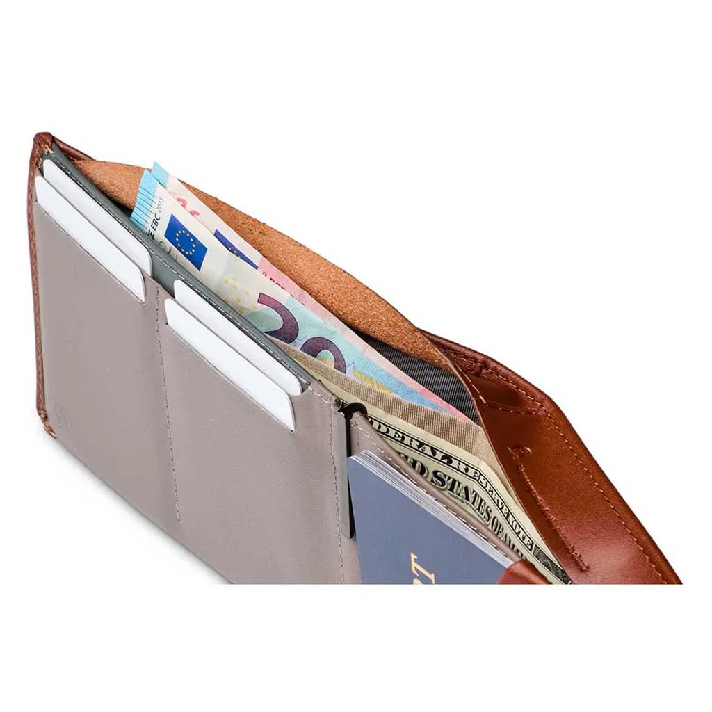 Travel Wallet - RFID Bellroy Bags